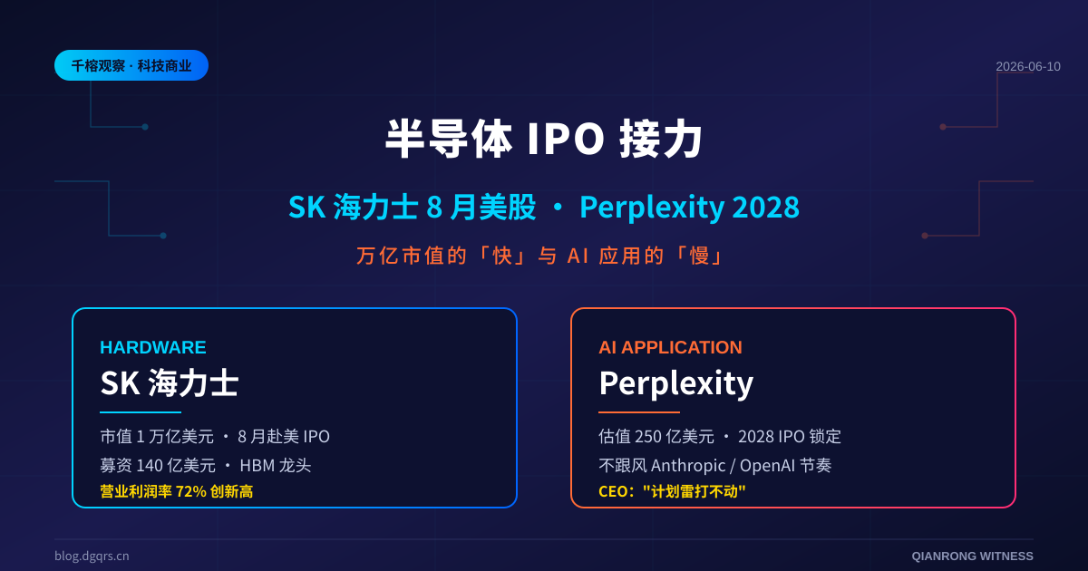 半导体 IPO 接力：SK 海力士 8 月美股 + Perplexity 2028 年雷打不动