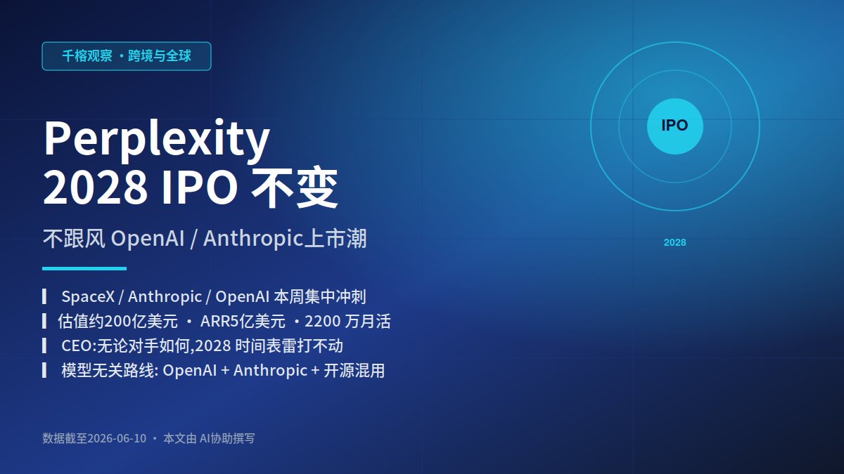 Perplexity2028 IPO 不变，不跟风 OpenAI/Anthropic上市潮