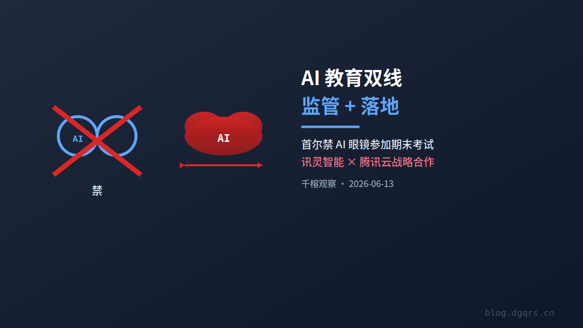 首尔禁 AI 眼镜参加期末考试 + 讯灵智能腾讯云合作封面