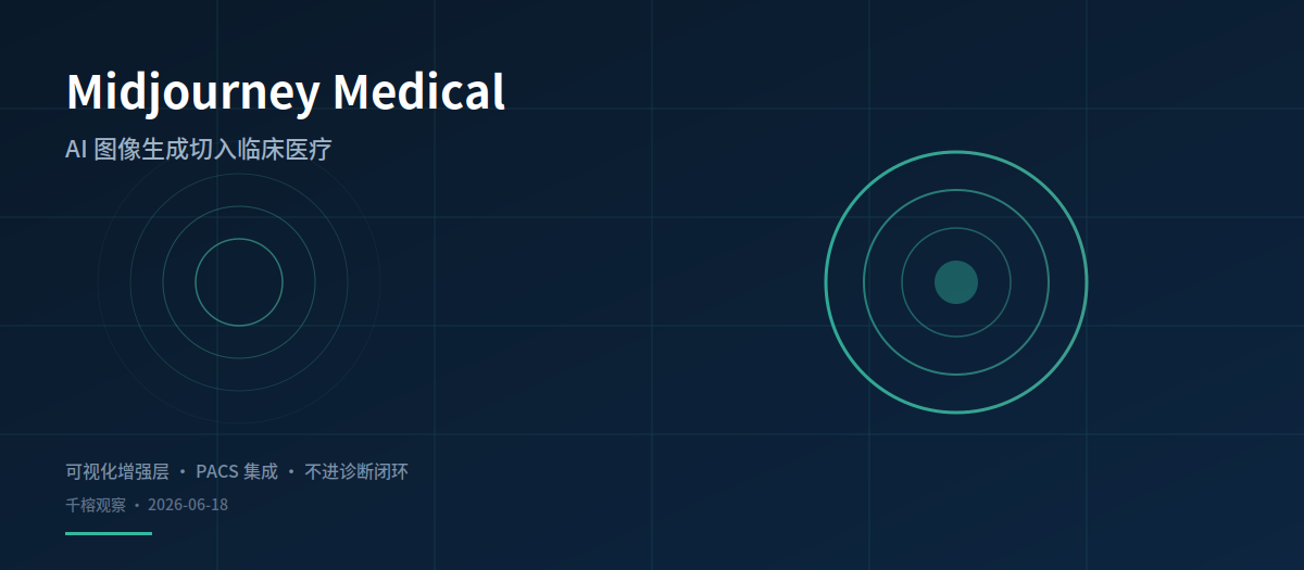 Midjourney Medical 临床医疗可视化增强 banner